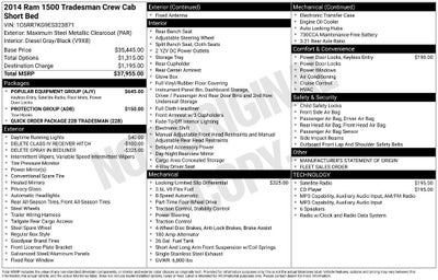 2014 RAM 1500 Tradesman