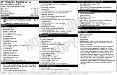 2019 Chevrolet Traverse LS
