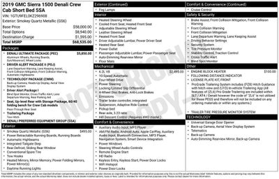 2019 GMC Sierra 1500 Denali