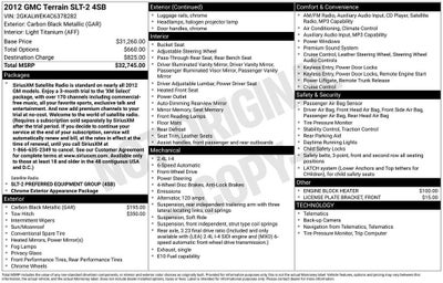 2012 GMC Terrain SLT-2